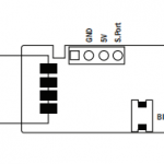 How to connect the FrSky Transmitter to a Computer Simulator through a dongle?