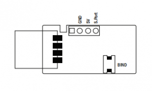 How to connect the FrSky Transmitter to a Computer Simulator through a dongle?